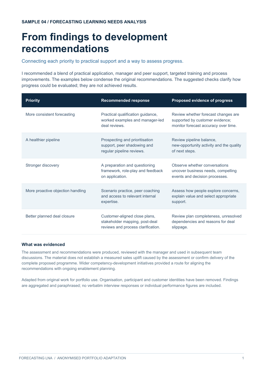 Anonymised sample 04: From findings to development recommendations