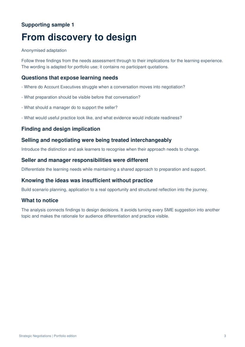 Supporting sample 1: From discovery to design